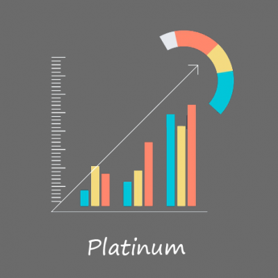 Monthly Plan- PLATINUM